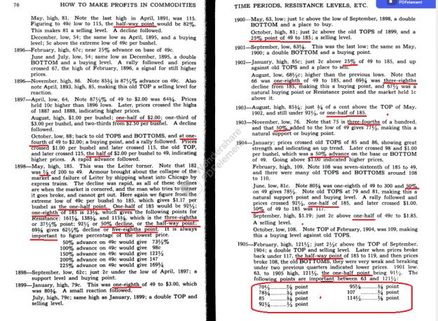 Click to Enlarge

Name: GANN STATEMENT  P 76-77 EIGHTS.png
Size: 158 KB