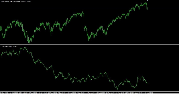 Click to Enlarge

Name: dax-eur.jpg
Size: 58 KB