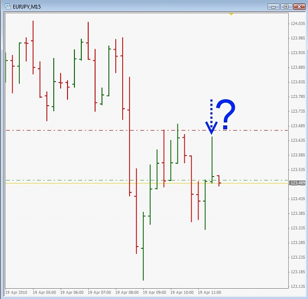 Click to Enlarge

Name: eurjpy.jpg
Size: 124 KB