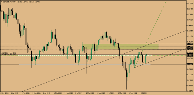 Click to Enlarge

Name: GBPUSDMonthly.png
Size: 9 KB