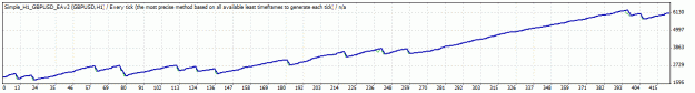 Click to Enlarge

Name: Tester20tsl.gif
Size: 9 KB