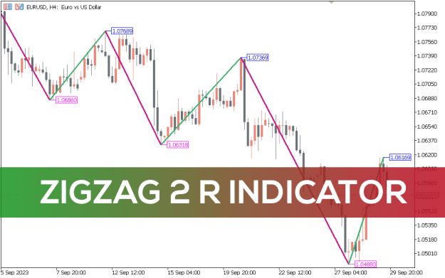 Click to Enlarge

Name: ZigZag-2-R-Indicator_pre0.png
Size: 27 KB