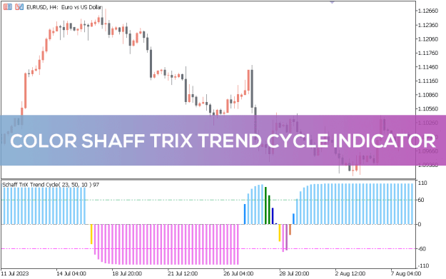 Click to Enlarge

Name: Color-Shaff-Trix-Trend-Cycle-Indicator_pre0.png
Size: 27 KB