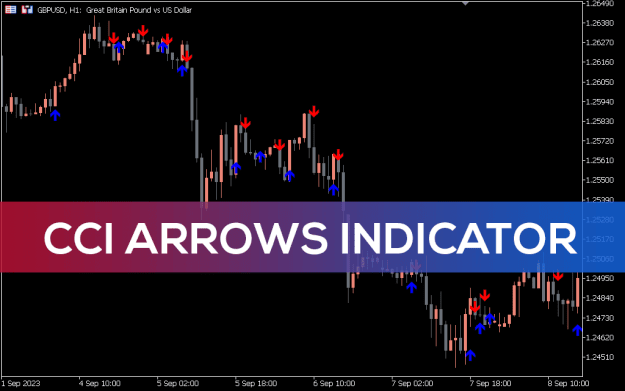 Click to Enlarge

Name: CCI-Arrows-Indicator_pre0.png
Size: 28 KB