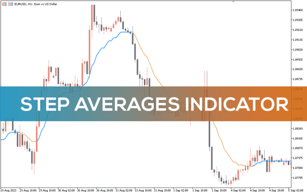 Click to Enlarge

Name: Step-Averages-Indicator-pre0.png
Size: 25 KB