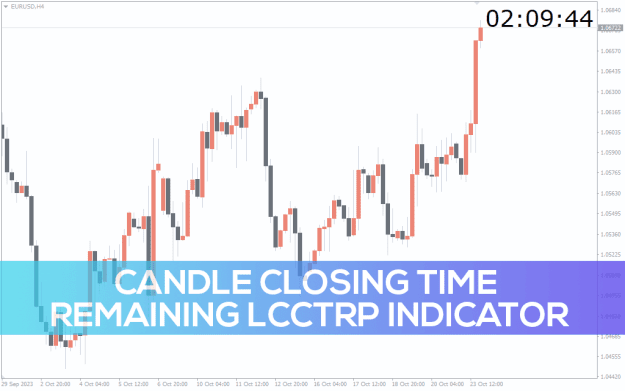 Click to Enlarge

Name: candle-closing-time-remaining-lcctrp_pre0-1.png
Size: 29 KB