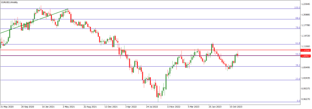 Click to Enlarge

Name: EURUSDWeekly.png
Size: 14 KB