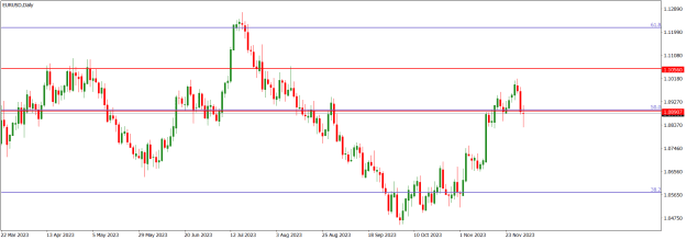 Click to Enlarge

Name: EURUSDDaily.png
Size: 14 KB