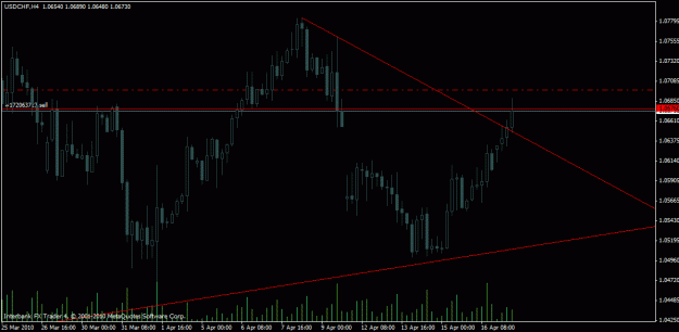 Click to Enlarge

Name: chart.gif
Size: 19 KB