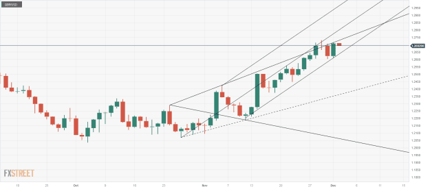Click to Enlarge

Name: GBP_USD 03 12 cable a.png
Size: 28 KB