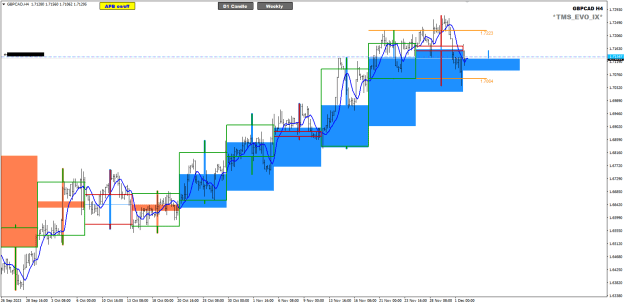 Click to Enlarge

Name: GBPCAD Dec 04 TMS-EVO_IX buy 4-12-2023 8-45-45 am.png
Size: 21 KB