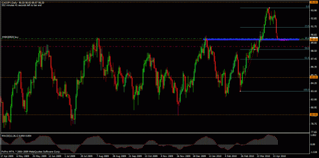 Click to Enlarge

Name: cadjpy.gif
Size: 29 KB