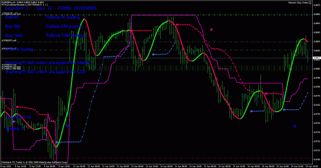 Click to Enlarge

Name: eurgbp.gif
Size: 40 KB