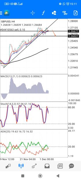 Click to Enlarge

Name: Screenshot_2023-12-04-15-11-59-125_net.metaquotes.metatrader4-edit.jpg
Size: 683 KB