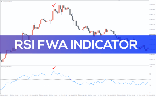 Click to Enlarge

Name: RSI-FWA-Indicator_pre1.png
Size: 30 KB