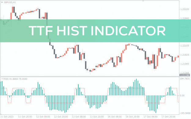 Click to Enlarge

Name: ttf-hist_pre0.png
Size: 48 KB