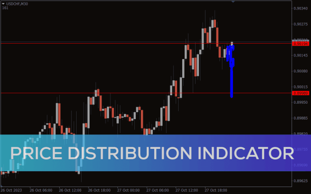 Click to Enlarge

Name: Distributive_Pricing_pre0.png
Size: 27 KB