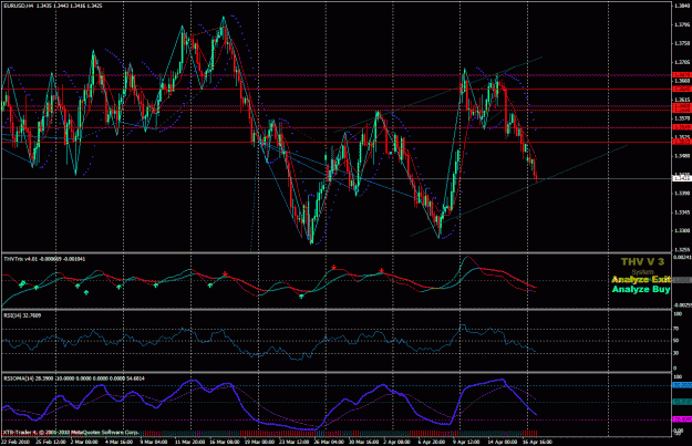 Click to Enlarge

Name: 1chart.gif
Size: 50 KB