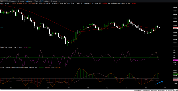 Click to Enlarge

Name: EURUSD.png
Size: 52 KB