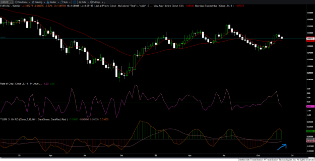 Click to Enlarge

Name: EURUSD.png
Size: 53 KB