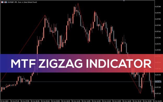 Click to Enlarge

Name: MTF-ZigZag-Indicator_pre0.png
Size: 27 KB