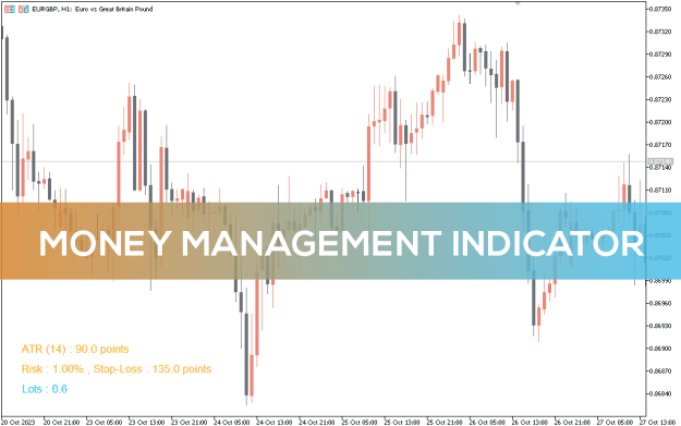 Click to Enlarge

Name: Money-Management-Indicator_pre0.png
Size: 27 KB