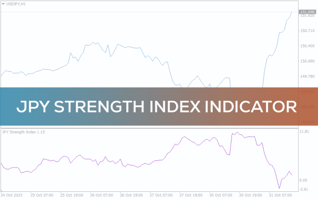 Click to Enlarge

Name: jpy-strength-index_pre0.png
Size: 32 KB