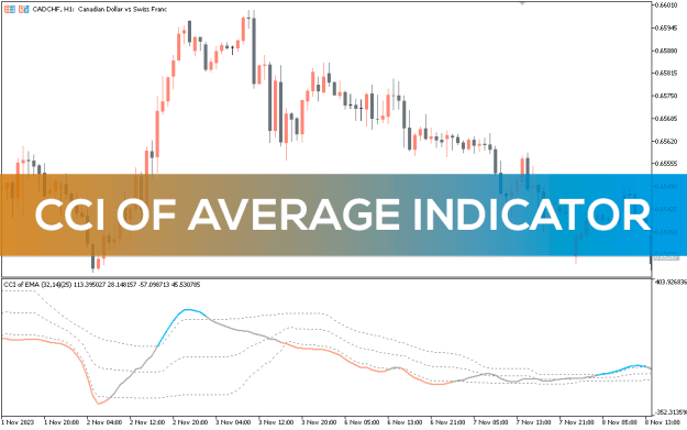 Click to Enlarge

Name: CCI-of-Average-Indicator_pre0.png
Size: 27 KB