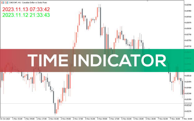Click to Enlarge

Name: Time-Indicator_pre0-1.png
Size: 21 KB