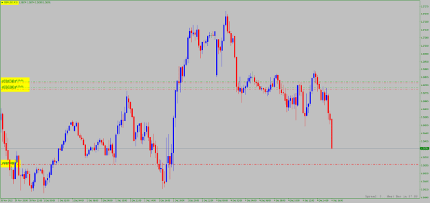 Click to Enlarge

Name: gbpusd-m15_3.png
Size: 18 KB