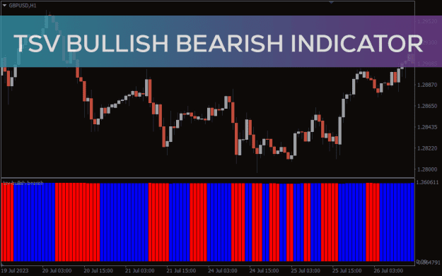 Click to Enlarge

Name: tsv-bullish-bearish_pre0.png
Size: 28 KB