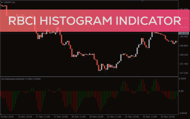 Click to Enlarge

Name: rbci-histogram-indicator_pre0.png
Size: 24 KB