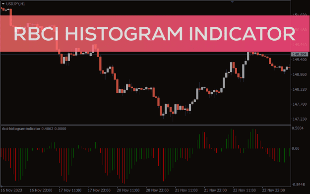 Click to Enlarge

Name: rbci-histogram-indicator_pre0.png
Size: 24 KB