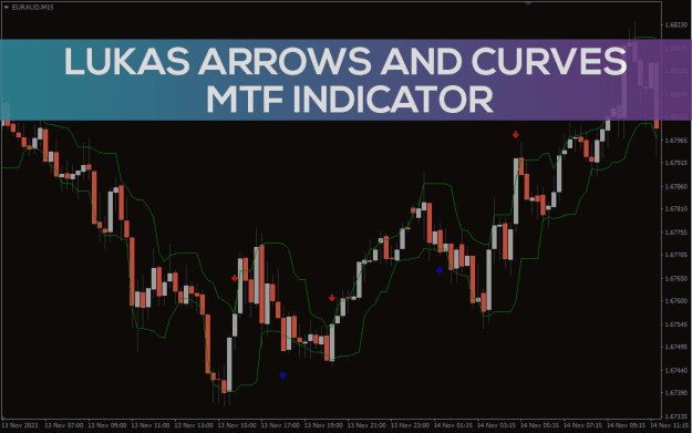 Click to Enlarge

Name: lukas-arrows-and-curves-mtf_pre1.png
Size: 31 KB