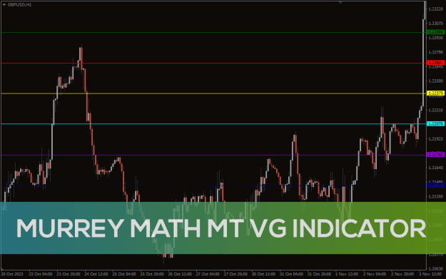 Click to Enlarge

Name: murrey-math-mt4-vg_pre1.png
Size: 29 KB