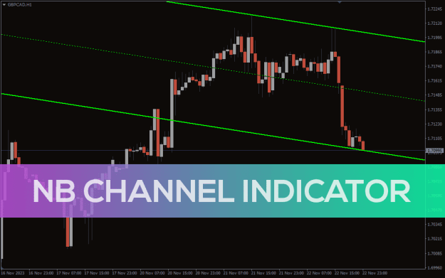 Click to Enlarge

Name: nb-channel-indicator_pre1.png
Size: 34 KB