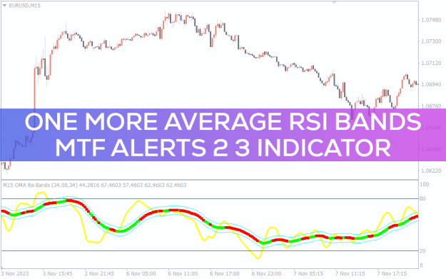 Click to Enlarge

Name: one-more-average-rsi-bands-mtf-alerts-2-3_pre0.png
Size: 34 KB