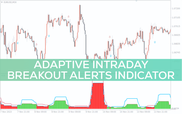 Click to Enlarge

Name: Adaptive-intraday-breakout-3.1_alertsmtf_pre0.png
Size: 30 KB