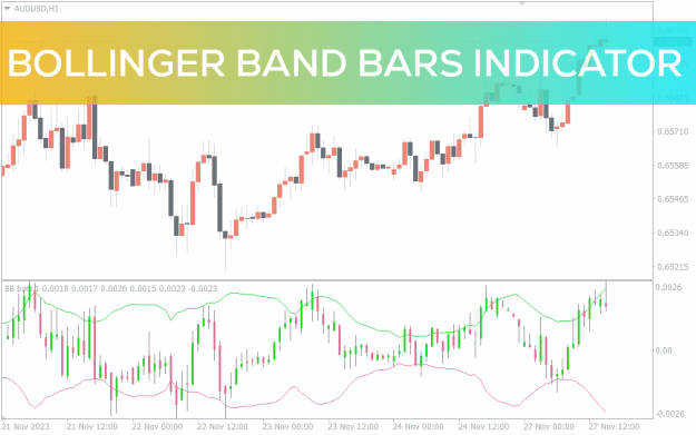 Click to Enlarge

Name: bollinger-band-bars_pre0.png
Size: 41 KB