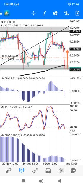 Click to Enlarge

Name: Screenshot_2023-12-04-17-44-32-596_net.metaquotes.metatrader4-edit.jpg
Size: 818 KB