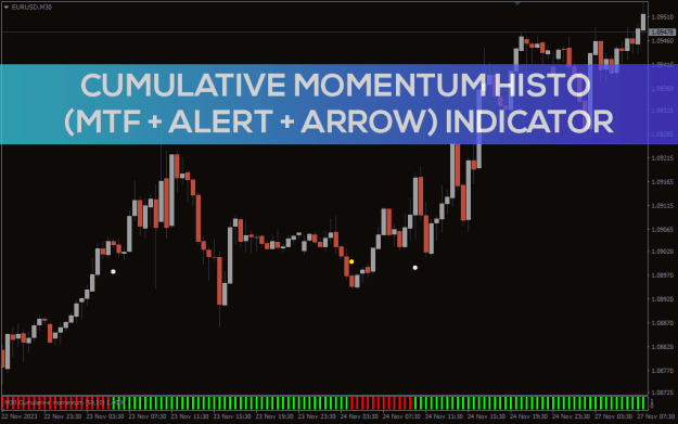 Click to Enlarge

Name: cumulative-momentum-histo-mtf-alerts-arrows_pre1.png
Size: 29 KB