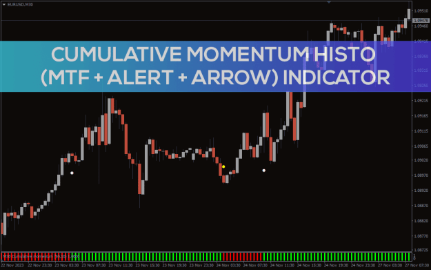 Click to Enlarge

Name: cumulative-momentum-histo-mtf-alerts-arrows_pre1.png
Size: 29 KB