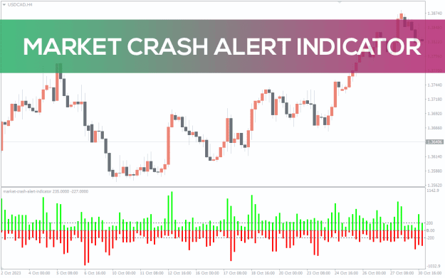 Click to Enlarge

Name: market-crash-alert-indicator_pre1.png
Size: 30 KB
