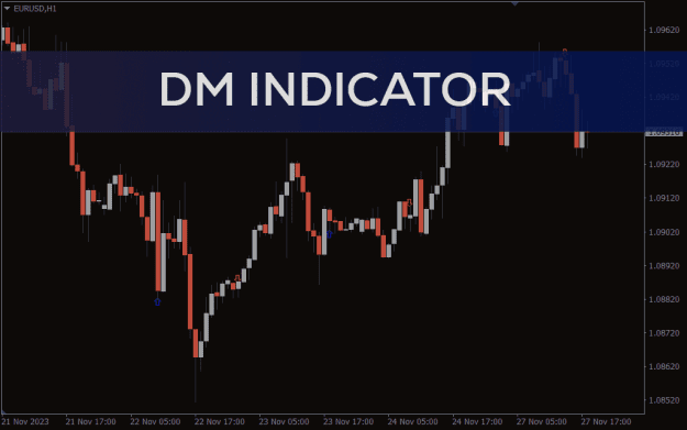 Click to Enlarge

Name: dm_pre0.png
Size: 25 KB