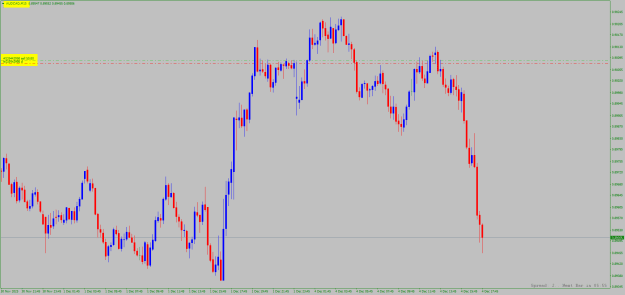 Click to Enlarge

Name: audcad-m15.png
Size: 18 KB