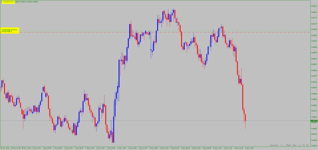 Click to Enlarge

Name: audcad-m15.png
Size: 18 KB