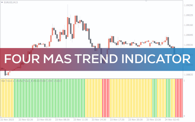 Click to Enlarge

Name: 4MAs_Trend_pre0.png
Size: 32 KB
