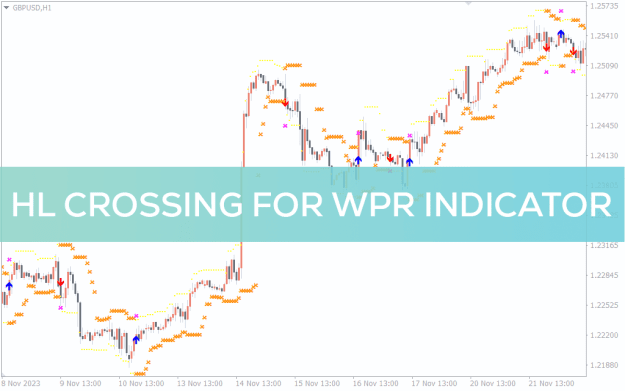 Click to Enlarge

Name: hlcrosssig-for-wpr_pre0.png
Size: 32 KB