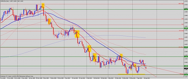 Click to Enlarge

Name: eurusddaily.jpg
Size: 130 KB