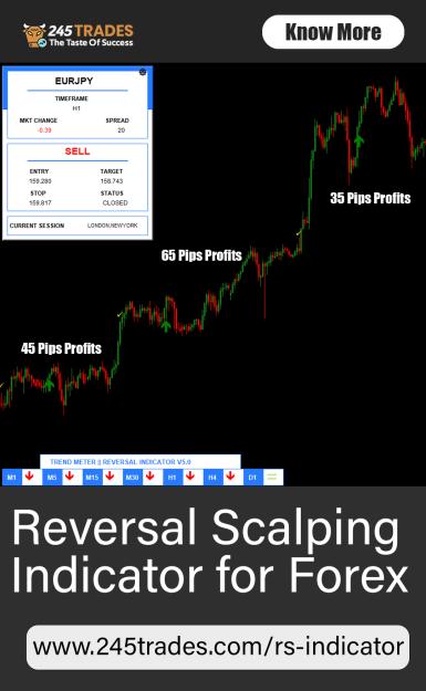 Click to Enlarge

Name: Best scalping Indicator for forex trading.jpg
Size: 394 KB